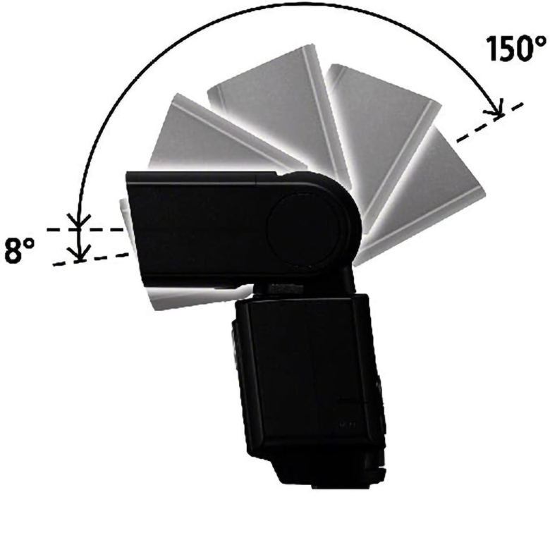 Đèn Flash Sony HVL-F45RM Wireless Radio Control