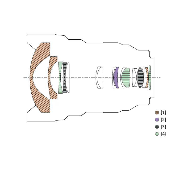 Lens Sony FE 12-24mm F2.8 GM